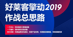 请查收！2019年好莱客全面作战年度盘点！